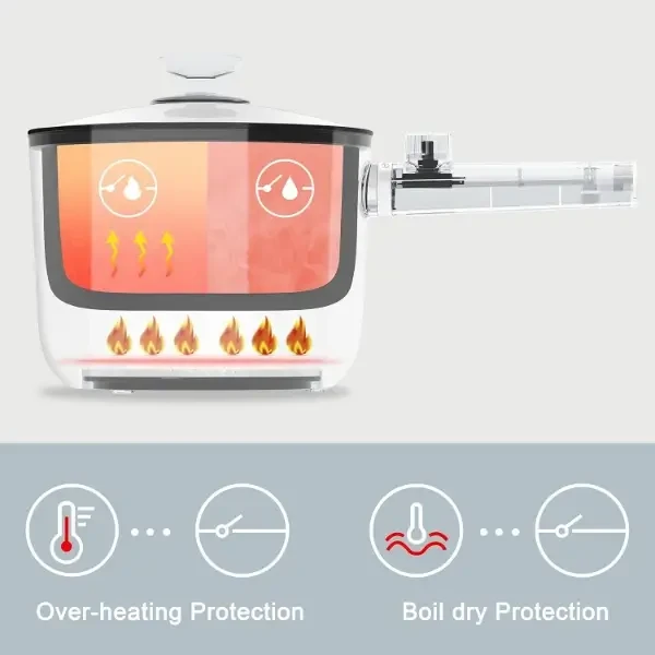 garnek-elektryczny-turystyczny-mini- (5).webp